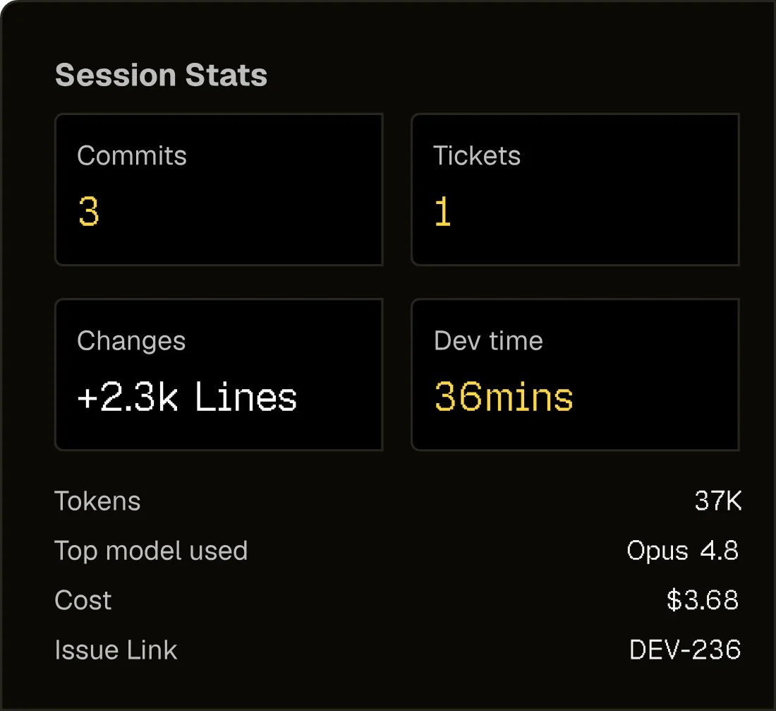 Hours that land on the right ticket.