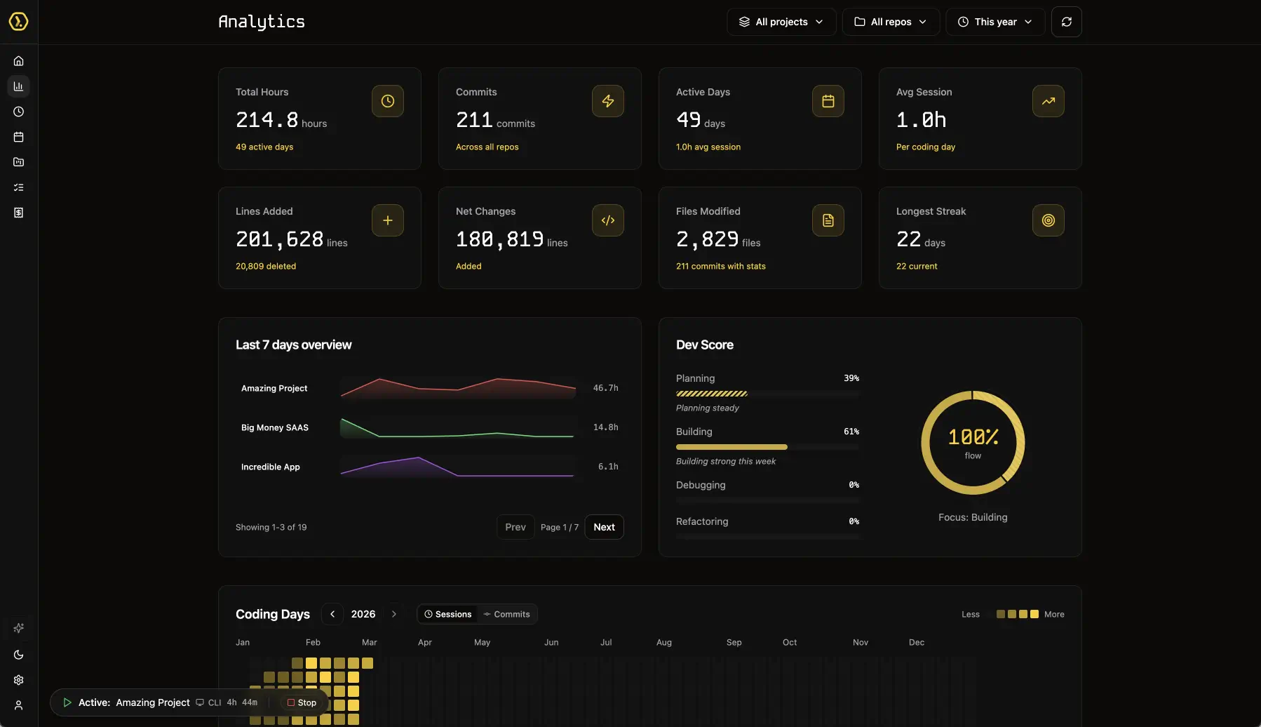 DevClocked Dashboard