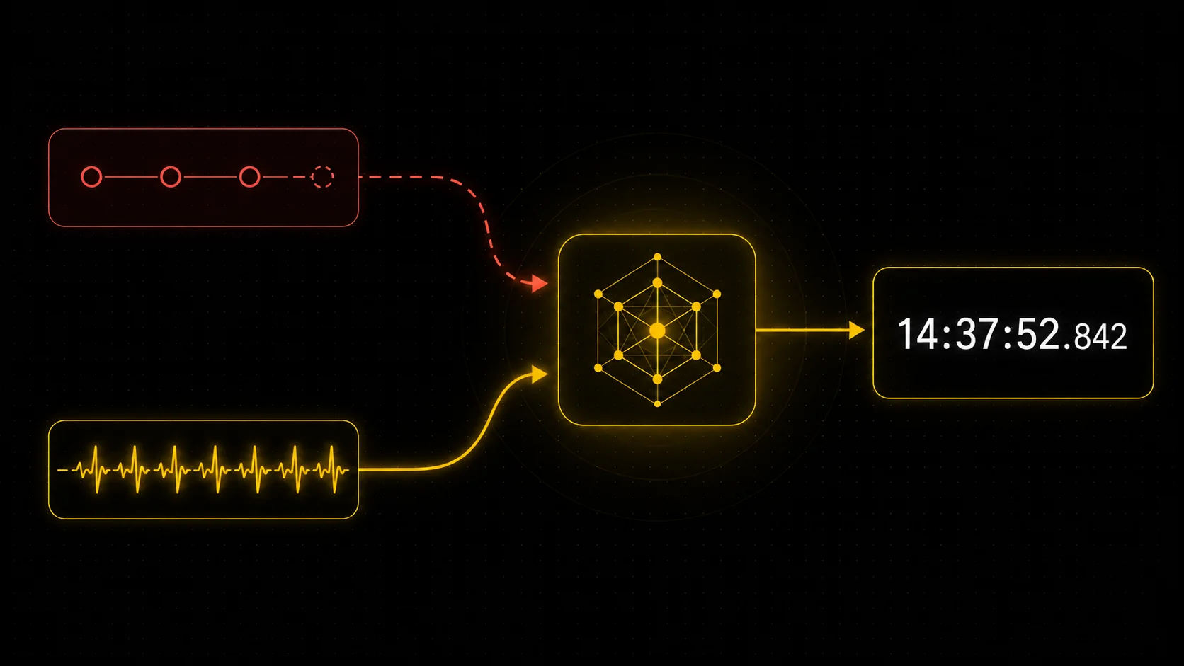 How to Track Coding Time From Git (and Why Git Alone Isn't Enough in 2026)